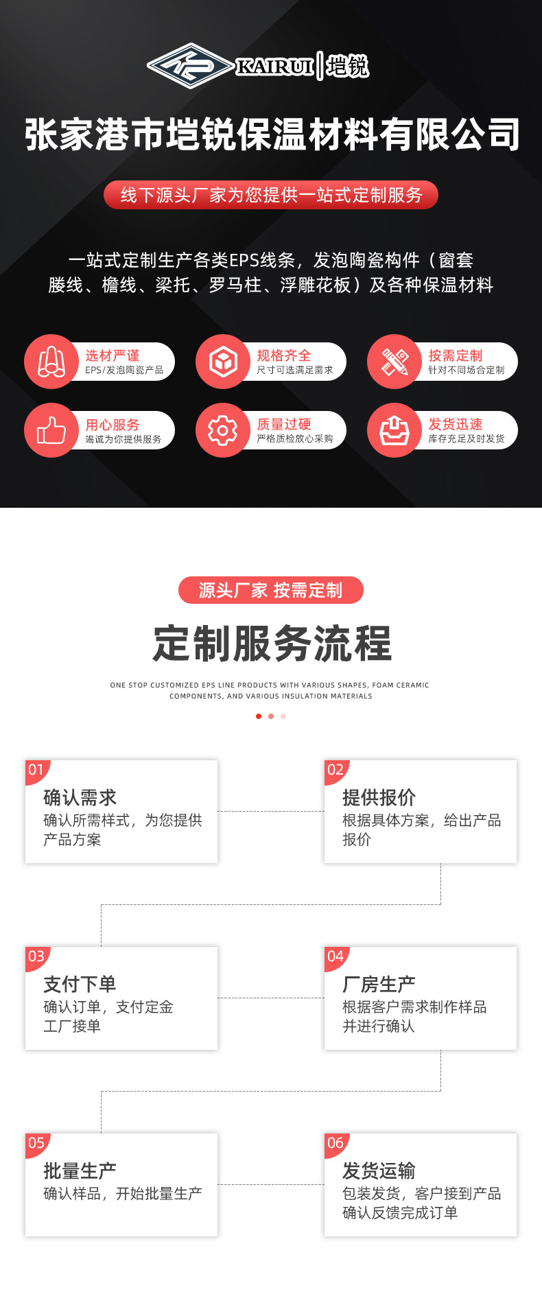 发泡陶瓷浮雕EPS发泡陶瓷外墙装饰壁画中欧式浮雕花板腰线批发详情1