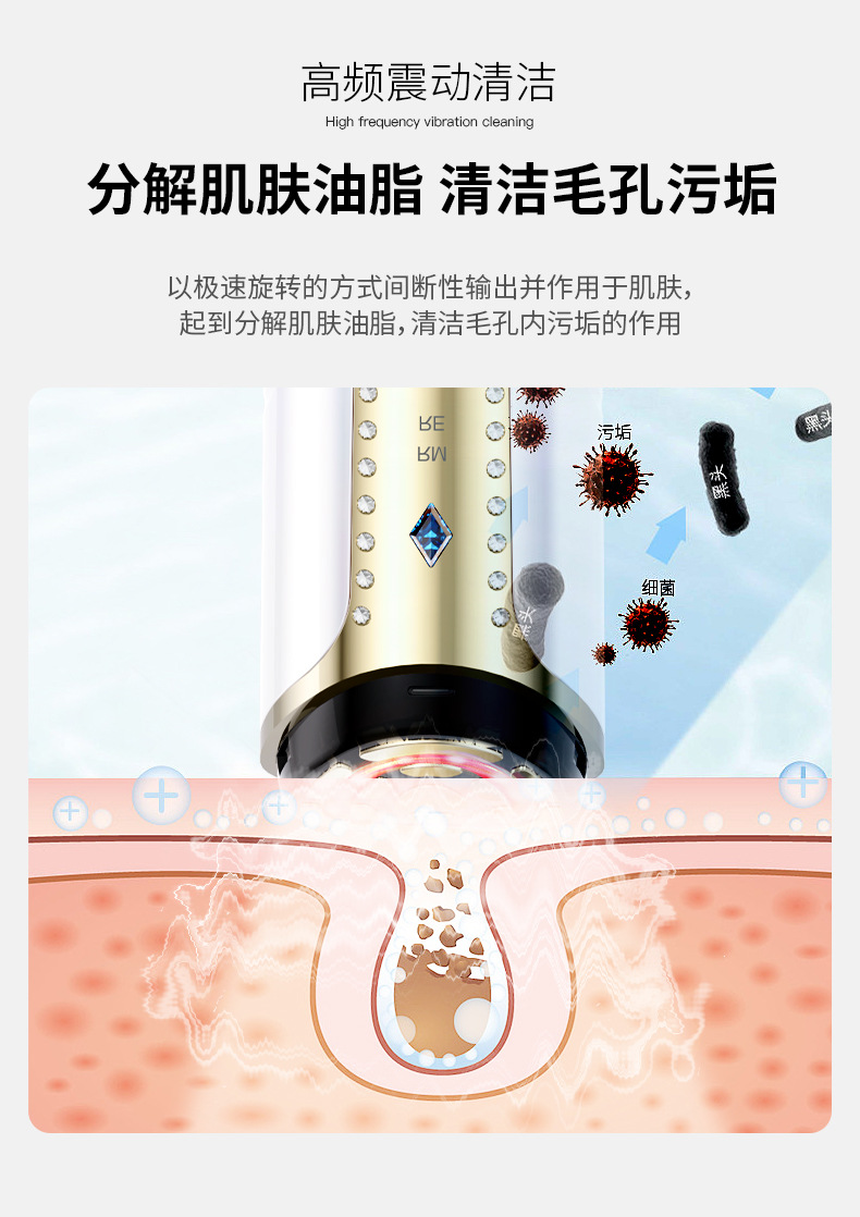 shanilak   电动彩光EMS居家脸部护理淡化皱纹紧致皮肤电子美容按摩仪磨具详情9