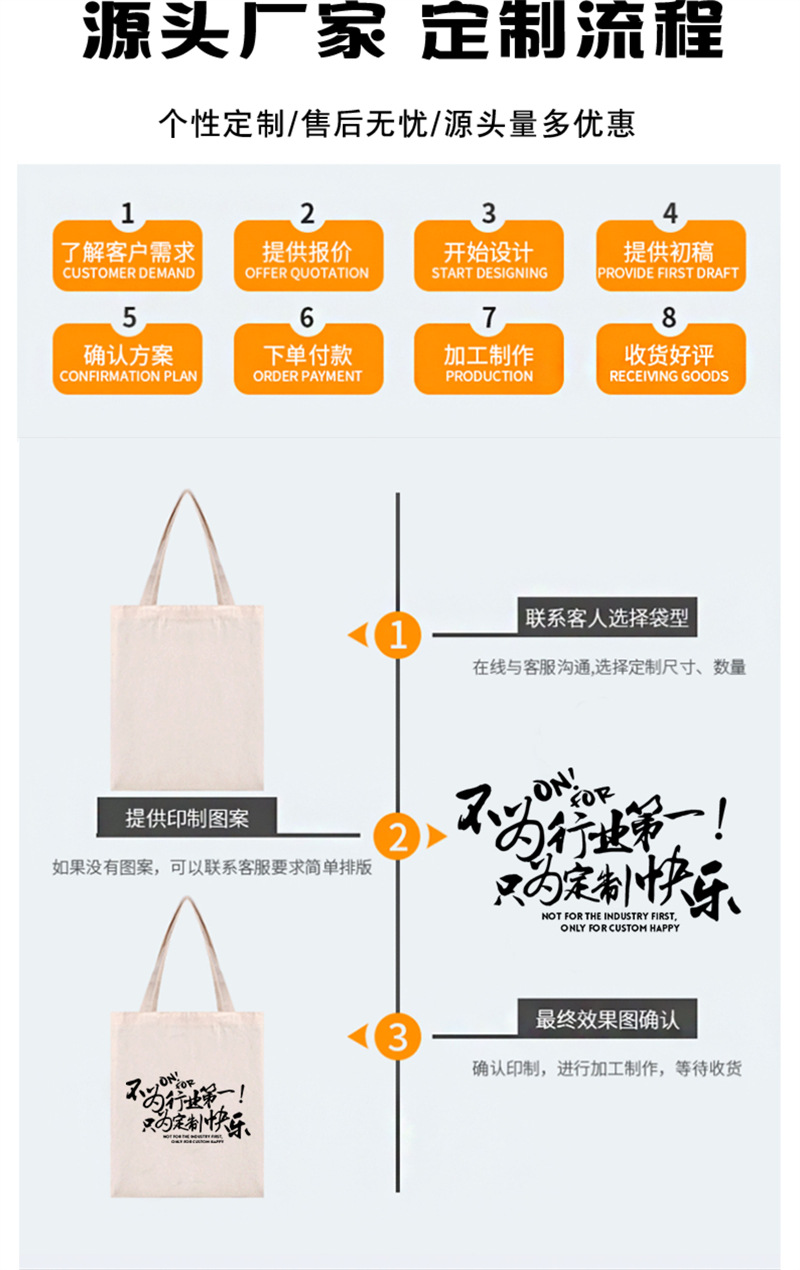 8-inch in-stock canvas bags, hand-held diagonal canvas bags, color-printed canvas bags, advertising promotion, supermarket shopping, customized logo pic 2