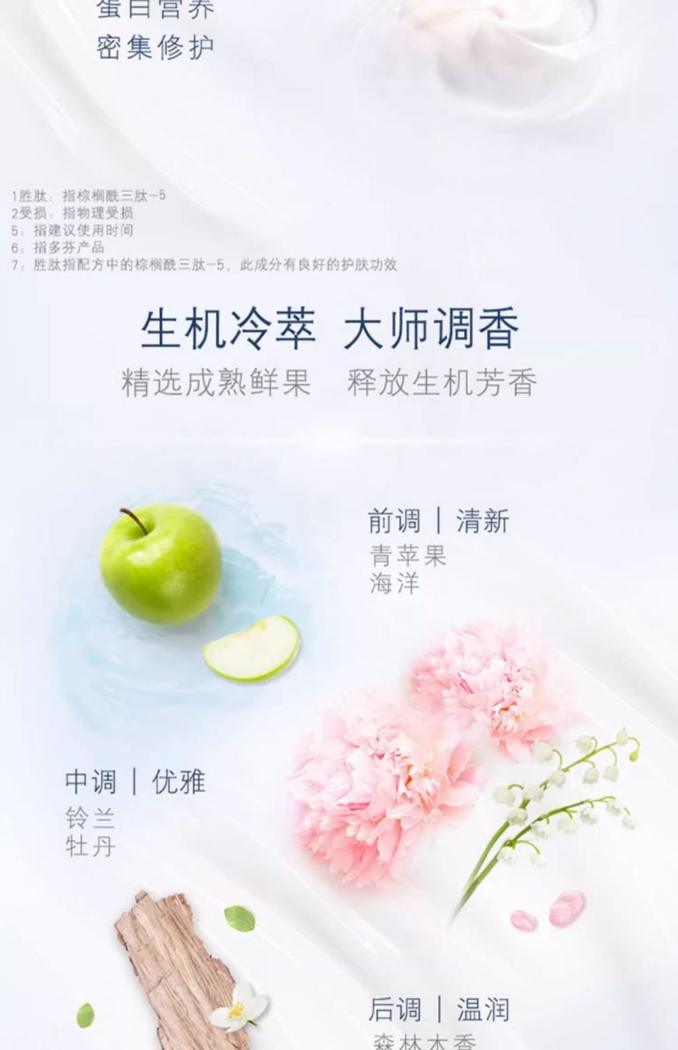 多芬密集滋养修护旅行装洗护三件套护发素沐浴露洗发水旅行装正品详情7