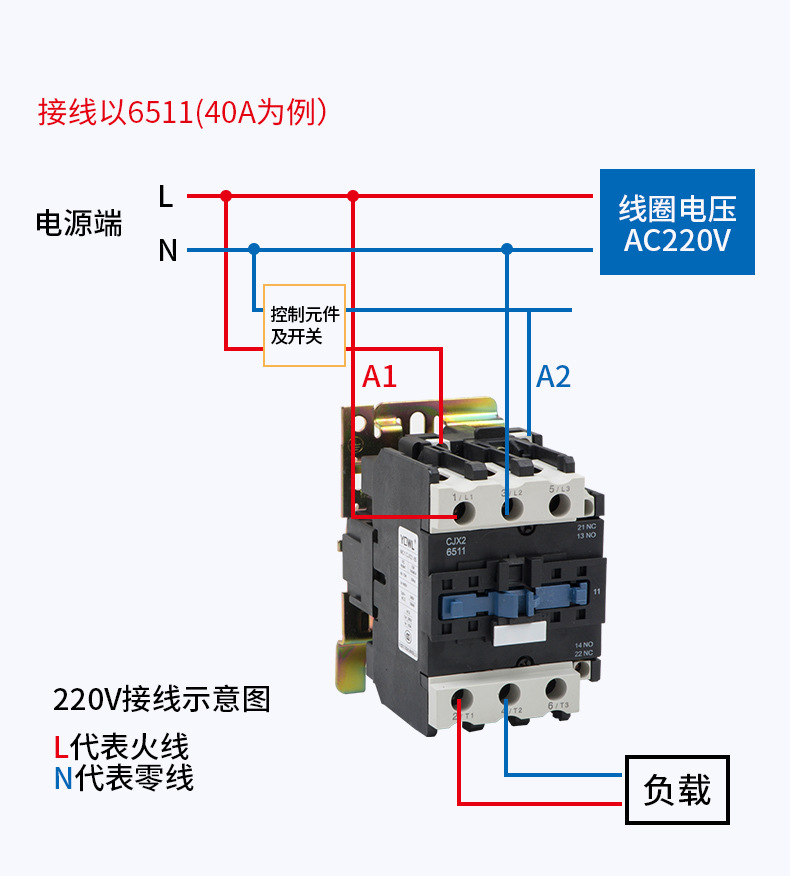 万联交流接触器单相220V三相380V低压电器24V厂家直销适用电工电气详情12