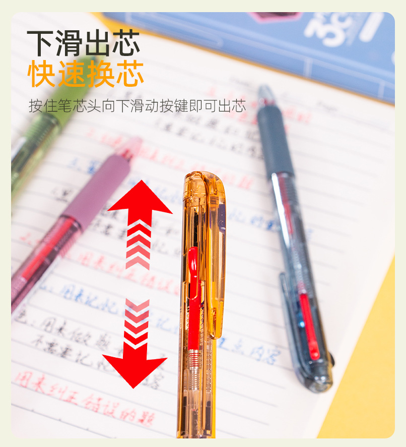 The Weiya Hui 23812 three-color gel pen, a three-color all-in-one water pen, and ST multi-color practice pen ensure smooth writing pic 7