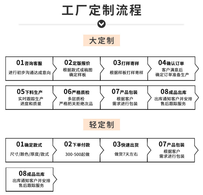 海绵胸垫插片防凸罩杯透气游泳美背文胸运动内衣垫片详情14