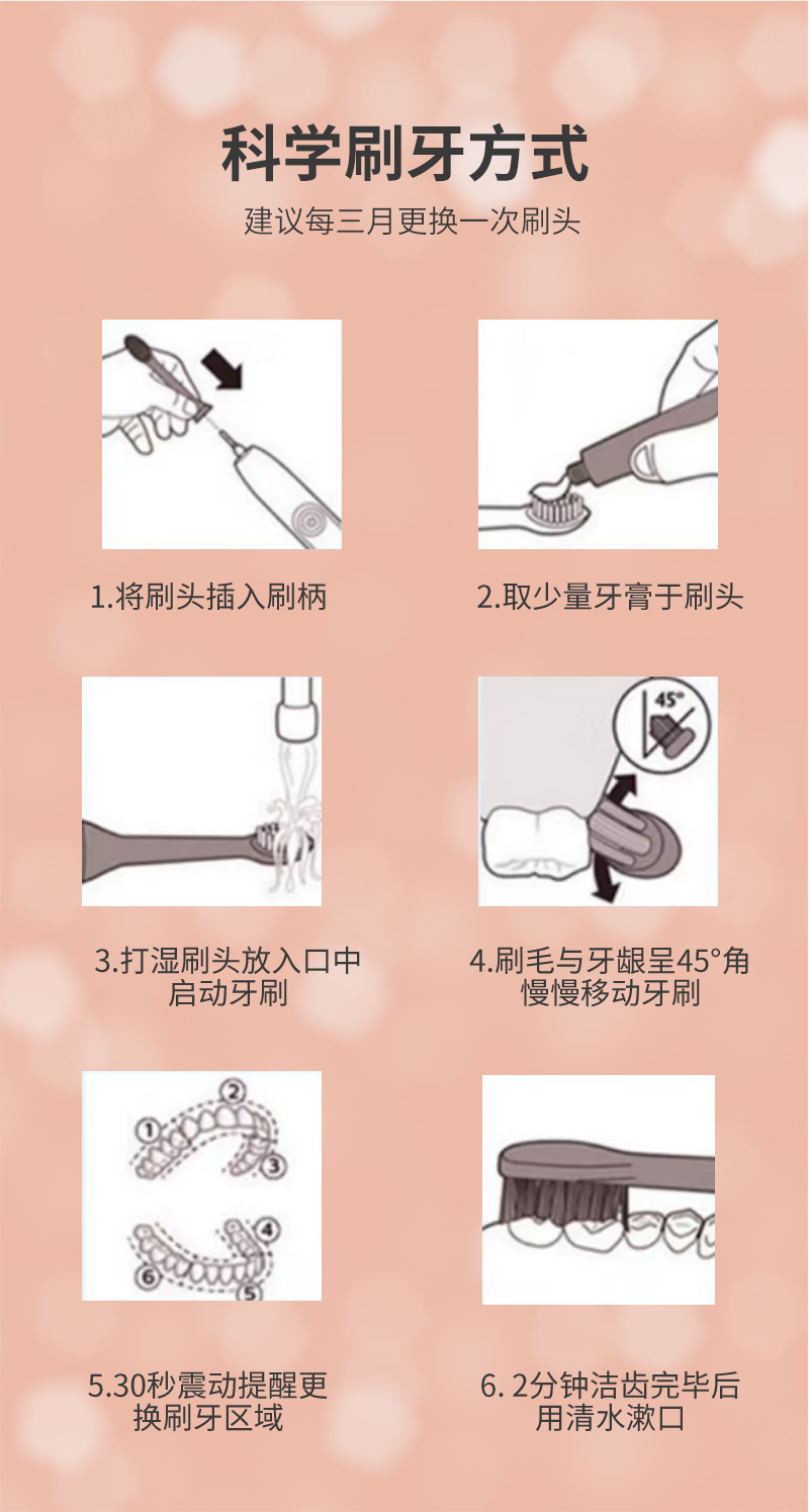 跨境产品外贸电动牙刷成人款软毛牙刷充电款六种模式自动牙刷详情8