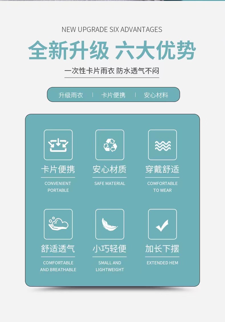 一次性雨衣便携压缩卡片包装户外漂流旅游加厚均码塑料防水雨披详情2