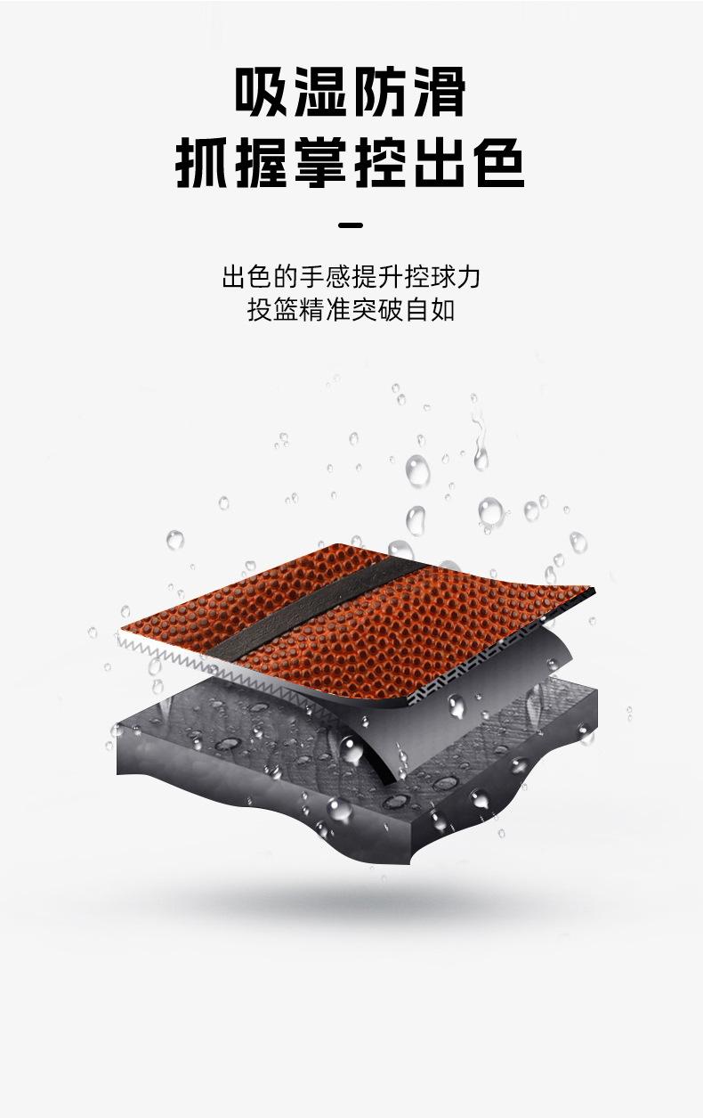 TOPVIP运动力室内外训练耐磨PU 7号篮球TV117501详情8