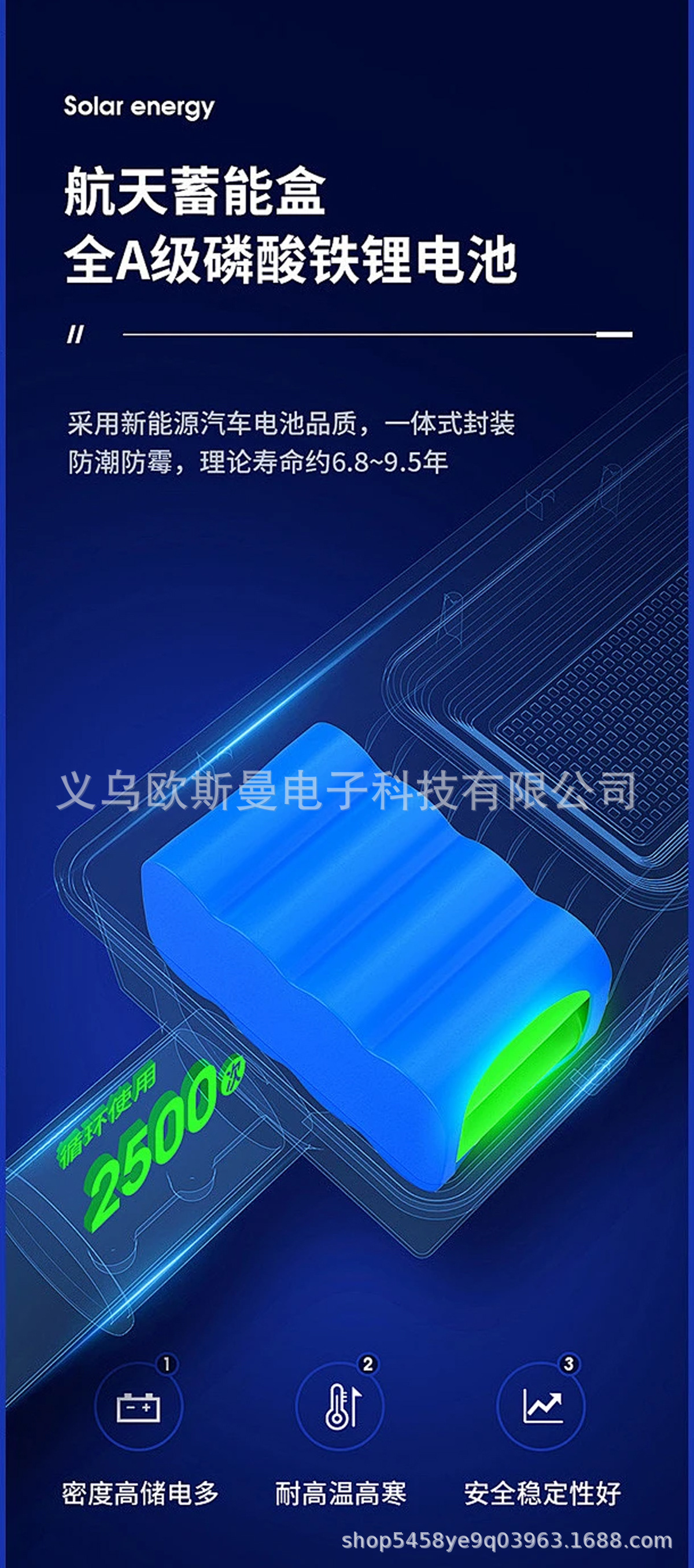 Cross-border solar charging street lamps, outdoor garden light strips, remote control sensing LED energy-saving wall lamps, energy-saving and power-saving pic 7