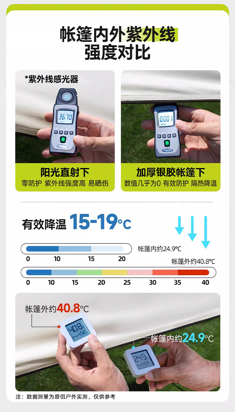 扉侣帐篷户外露营便携式折叠装备野营过夜防晒防水加厚全自动开合详情10