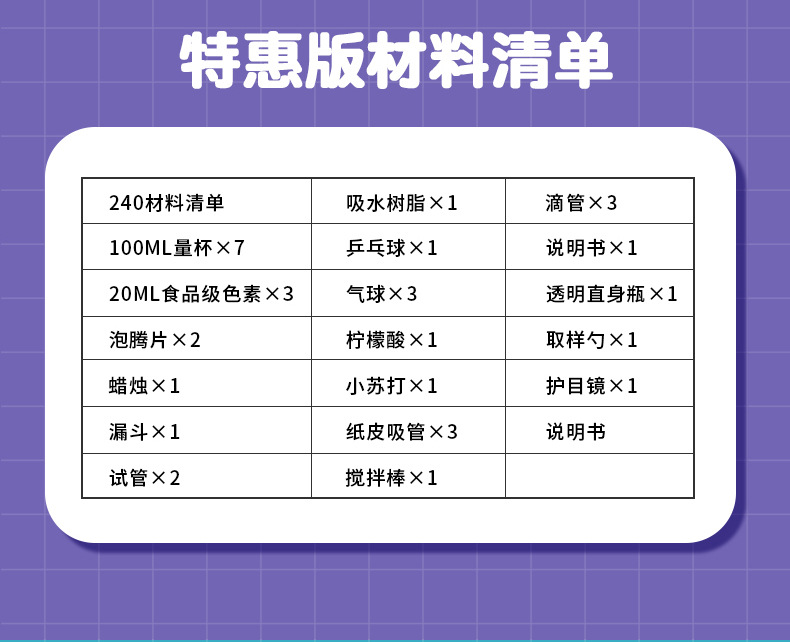 儿童科学实验套装玩具学生幼儿园diy手工科技DIY材料礼物批发玩具详情38