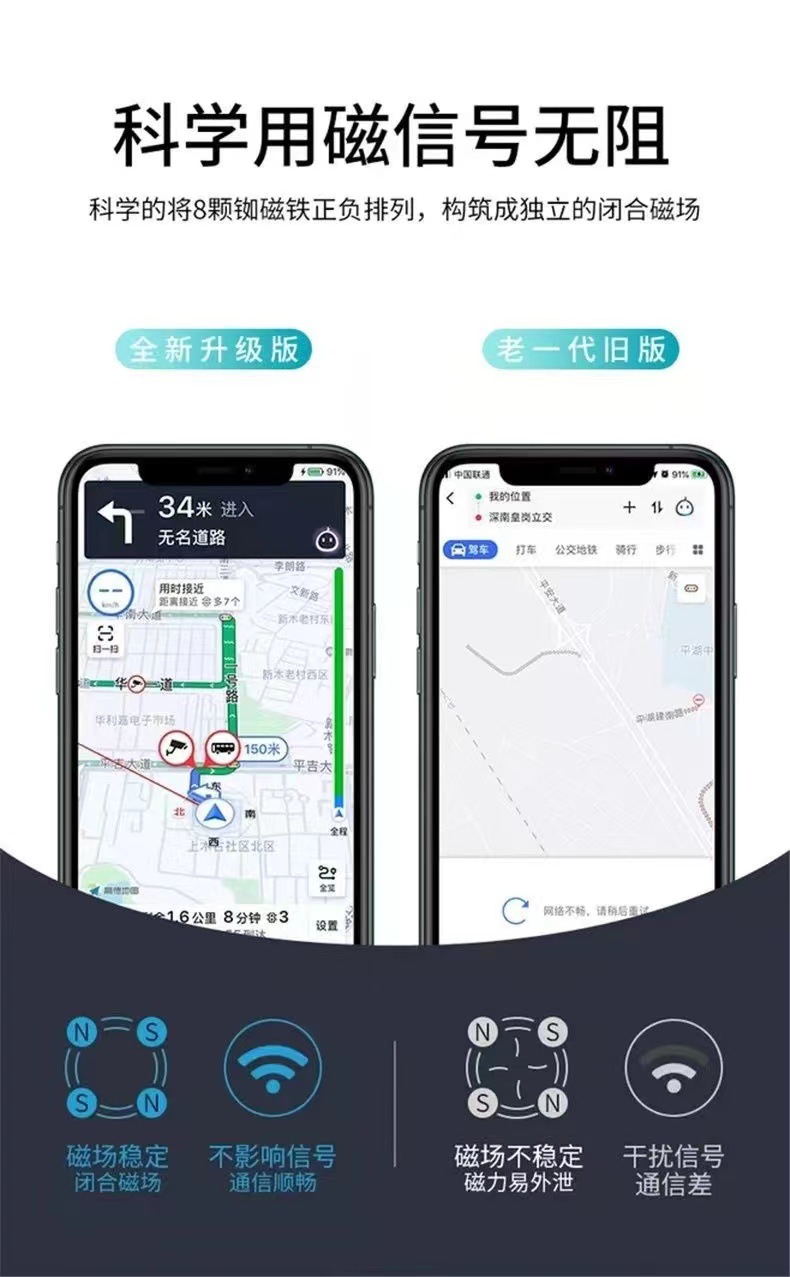 车载手机支架磁吸汽车用品导航车上支撑固定支磁性手机支架详情6