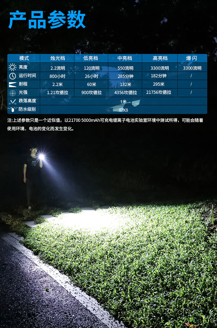 Charging magnetic suction strong light flashlight, magnetic suction led work light, magnetic suction lighting lamp, maintenance lamp, special for vehicle repair pic 12