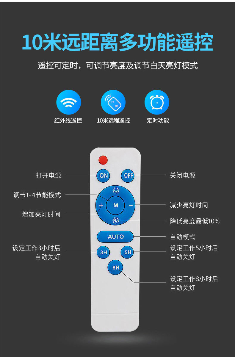 跨境专供太阳能灯户外庭院灯 家用太阳能投光灯 防水太阳能户外灯详情22