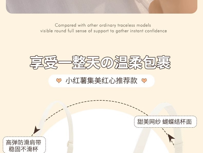 内衣女士小胸聚拢显大调整型无钢圈收副乳防下垂蕾丝夏薄款舒适详情32