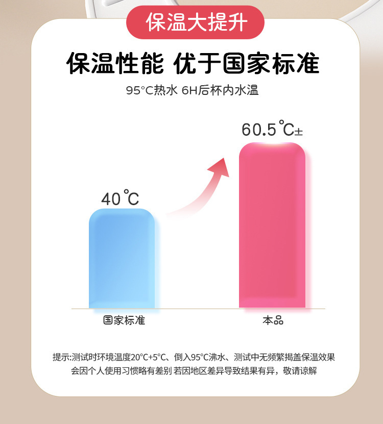 婴儿保温水杯宝宝学饮杯6个月以上小月龄专用吸管杯儿童保温奶瓶详情8