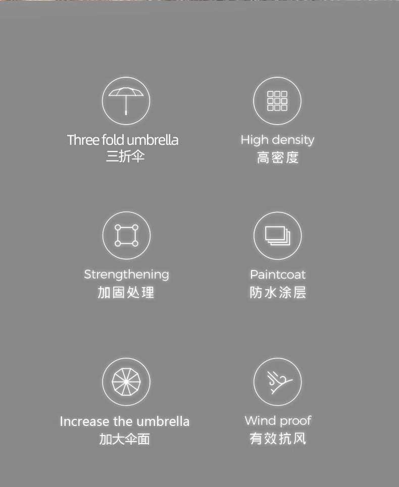 超大号男士双人三人晴雨伞加厚加固防风遮阳折叠两用手动伞详情6