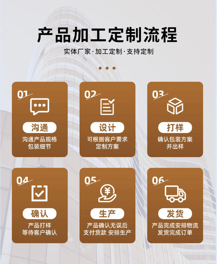跨境欧式轻奢水晶玻璃果盘客厅茶几糖果收纳盒工艺防尘装饰品摆件详情16