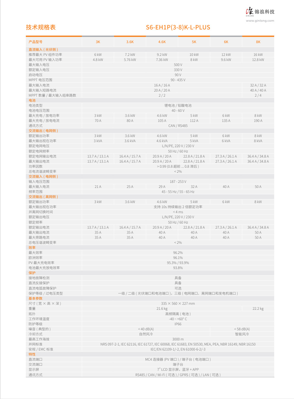Jinlang solis energy storage inverter S6-EH1P6K-L-PLUS single-phase low-voltage solar photovoltaic inverter pic 6