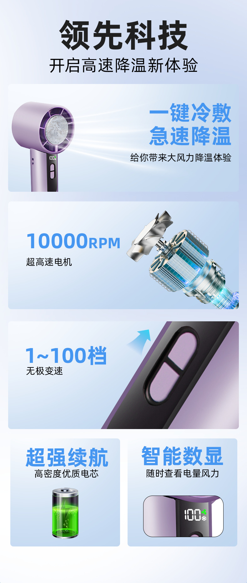26新款跨境高速手持折叠冰敷风扇 数显无极调速100档户外便携式详情4