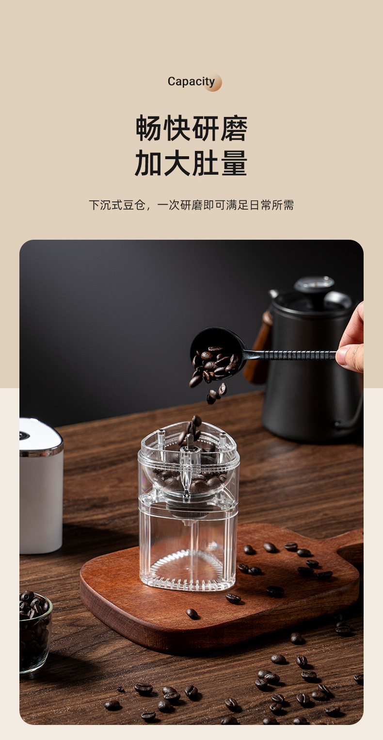 跨境电动咖啡机咖啡豆研磨机磨粉机家用专业定量意式电动磨豆机详情11