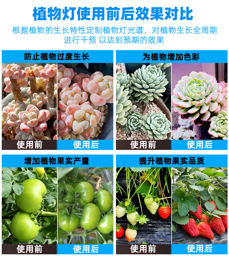 T8全光谱植物灯LED室内蔬菜育苗植物生长灯温室大棚多肉补光灯详情5