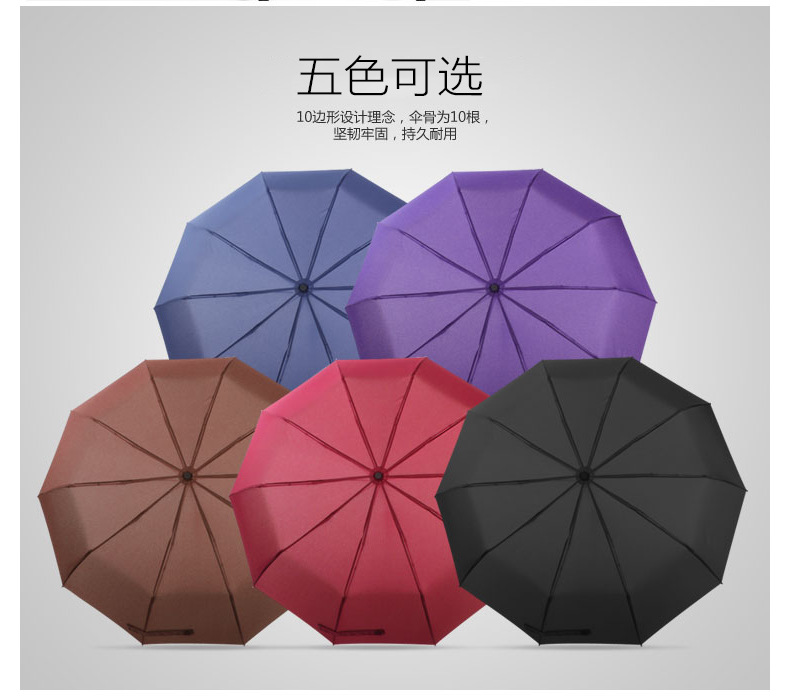 三折全自动晴雨伞折叠伞男商务伞复古绅士雨伞定雨伞logo广告伞详情32