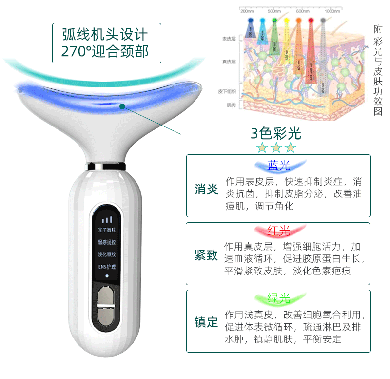 shanilak   美颈仪颈纹仪家用脸部光子嫩肤美容导入仪颈脸两用光谱按摩仪跨境详情1