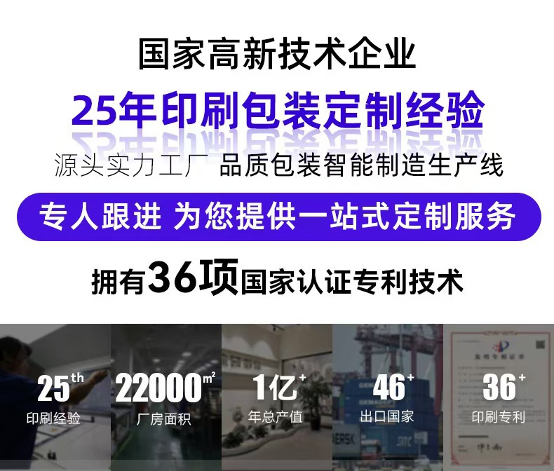 镀铝自封袋彩色开窗袋半透明手机壳包装袋数据线拉链袋蓝色拉链式详情1