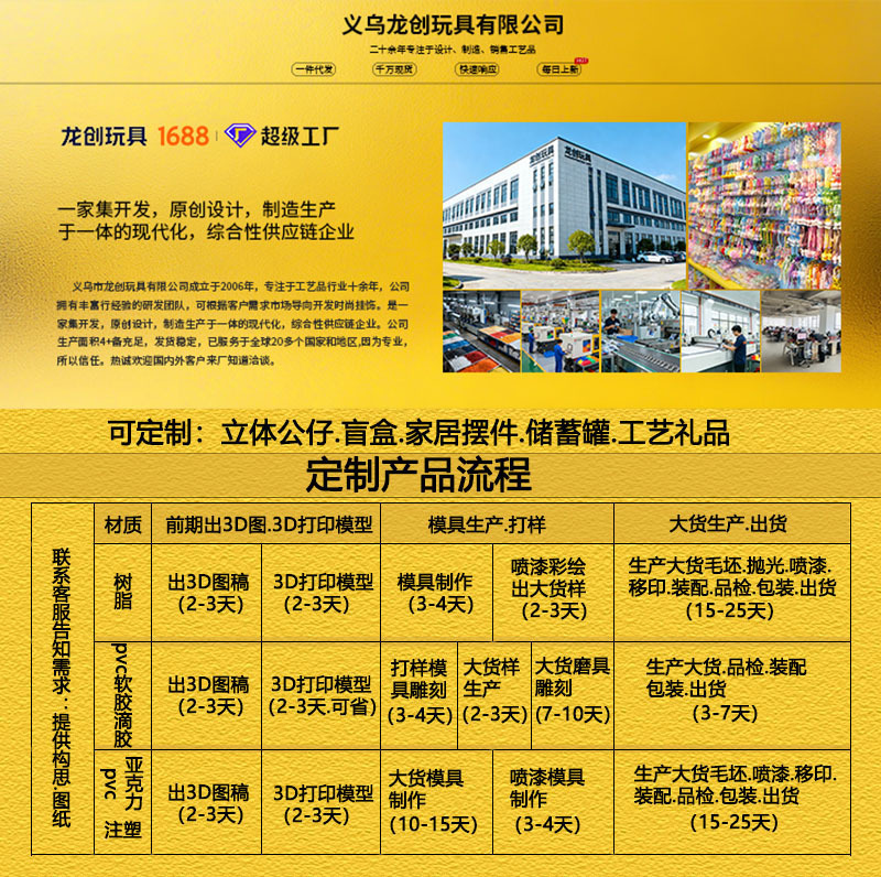 网红卡通潮酷卷毛小丑钥匙扣挂件炸毛公仔女包包挂饰小礼品钥匙圈详情1