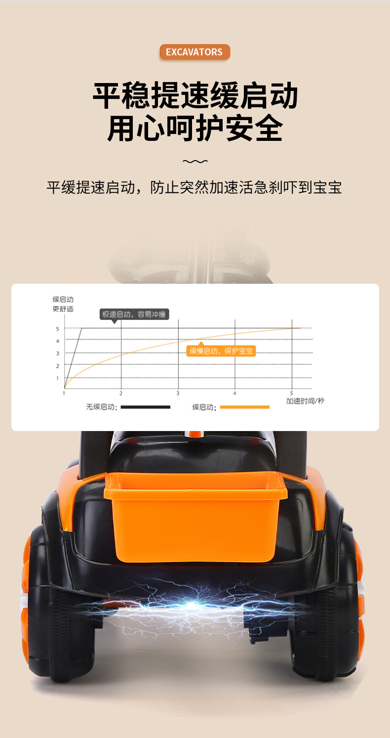 儿童挖掘机工程车男孩玩具车可坐人1-5岁可坐可骑挖土机 电动挖机详情9