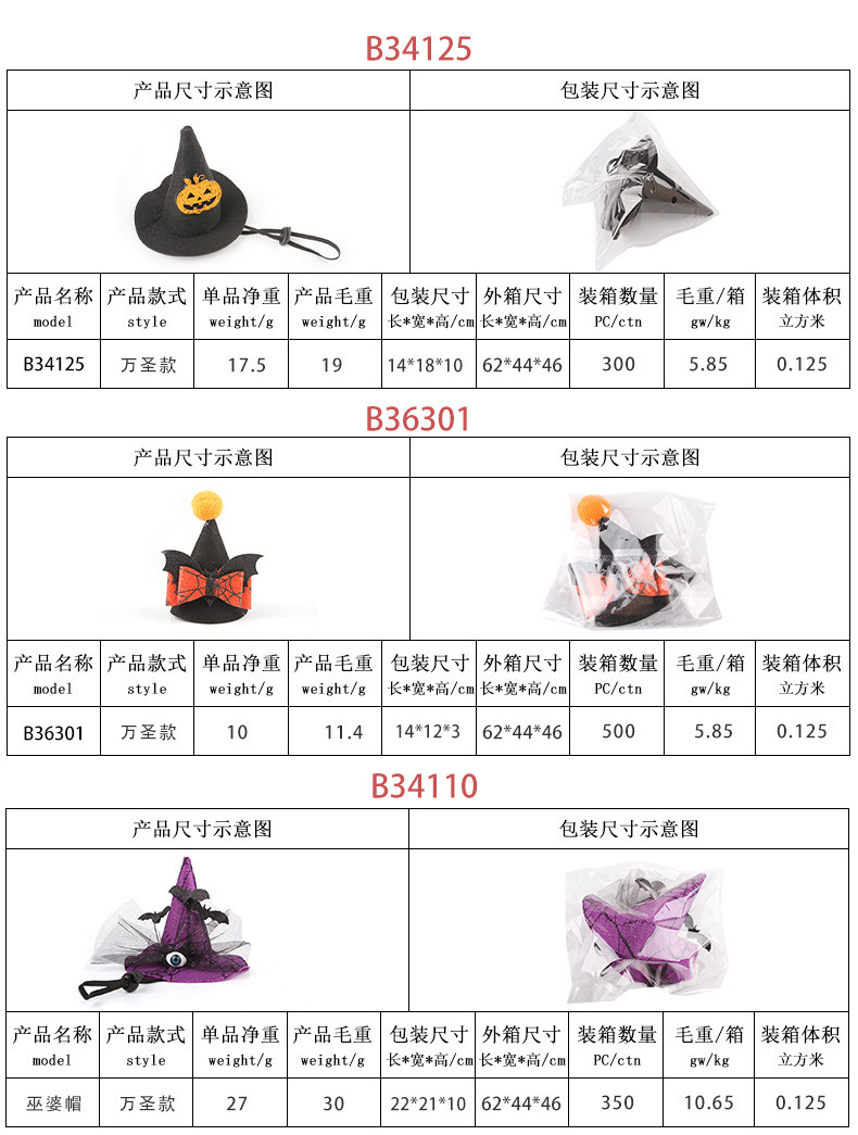 Z跨境新款热销万圣节系列宠物帽子项圈创意设计多款式可选择装饰详情5