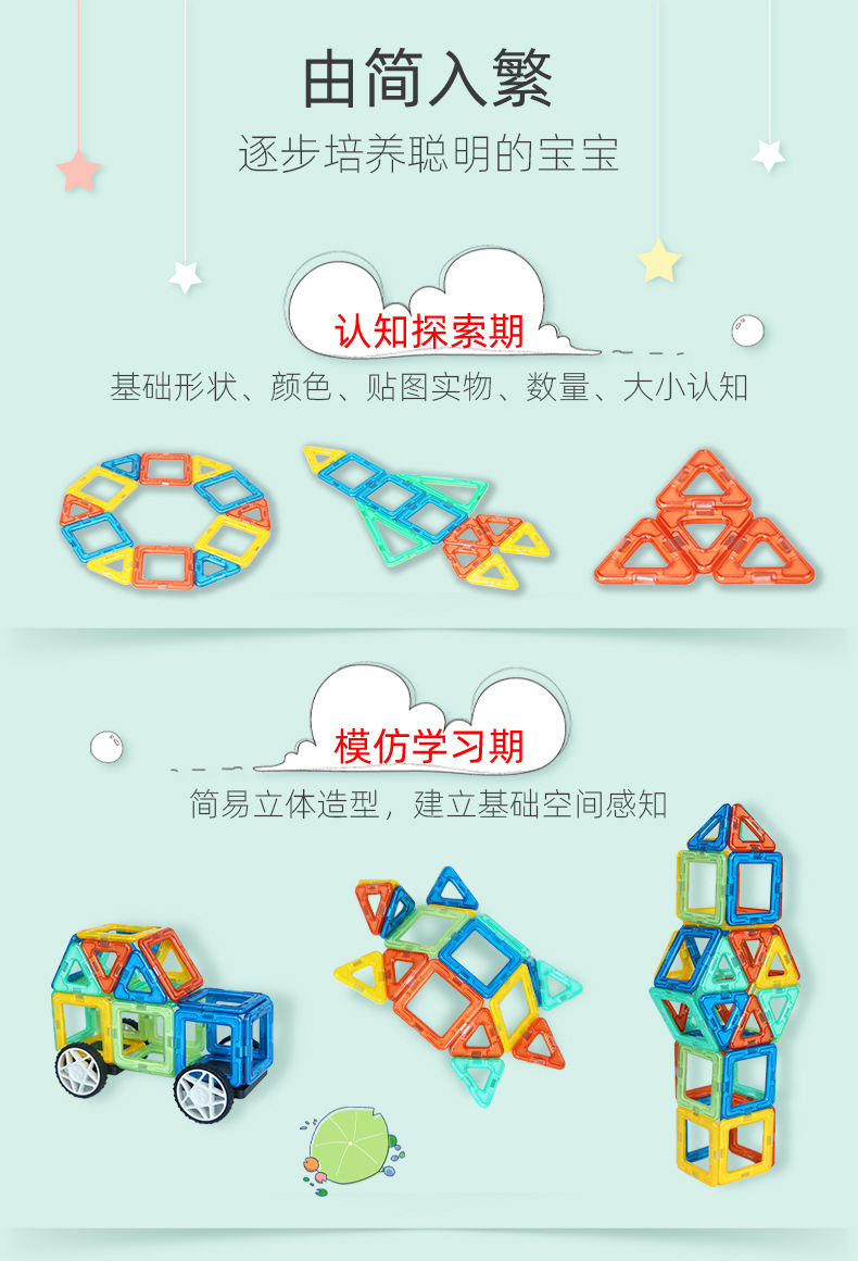 儿童磁力积木玩具套装批发跨境早教男女孩益智大号纯磁性拼图积木详情17