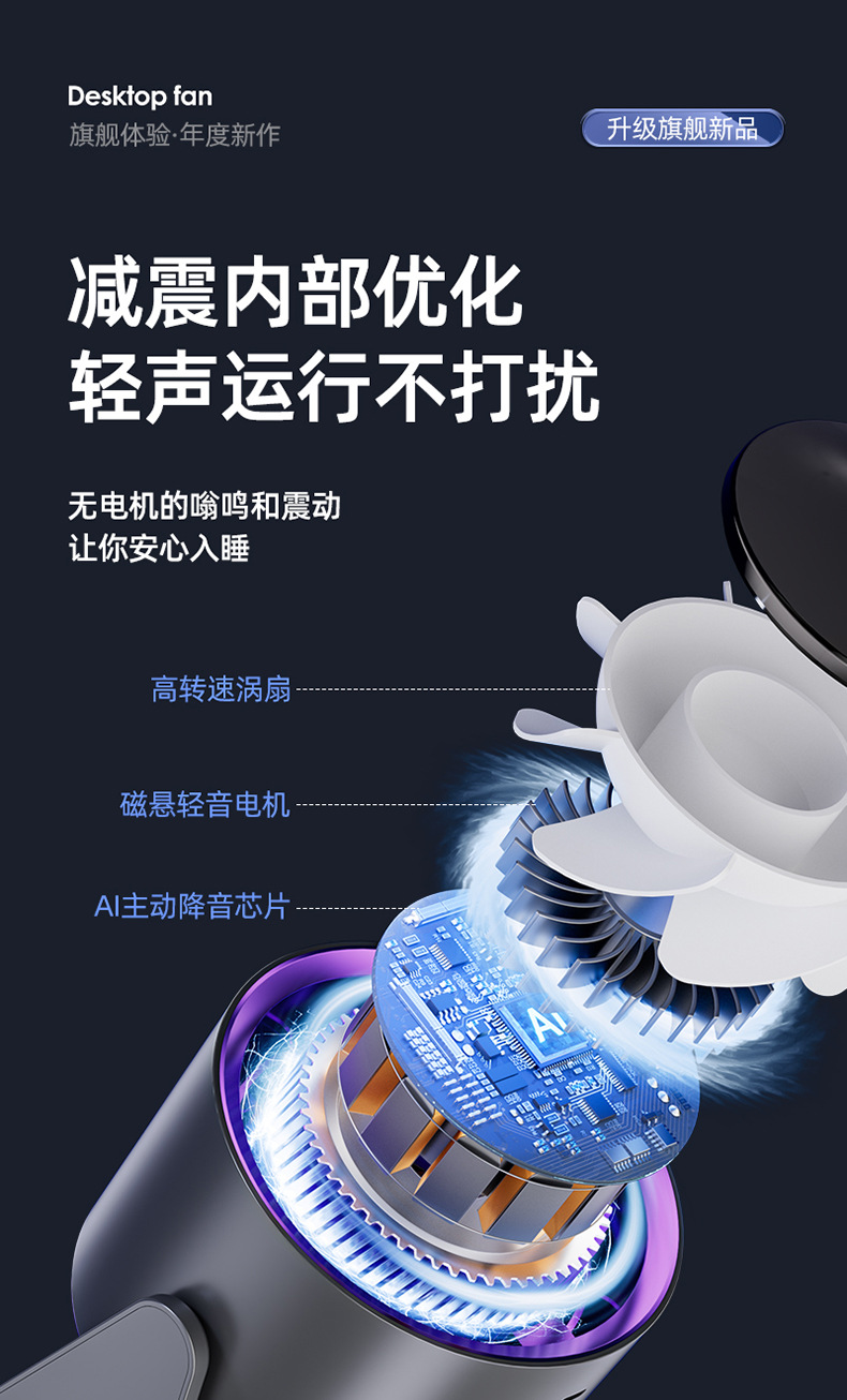 桌面小风扇家用台式充电空气循环扇办公室学生宿舍迷你电风扇跨境详情22