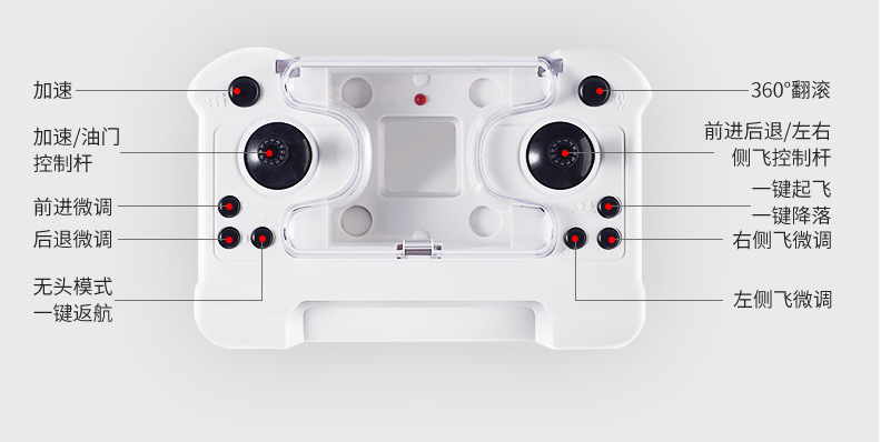 HC702 Quadcopter Cross-border exclusive aircraft Mini quadcopter Remote Control Helicopter toy pic 7