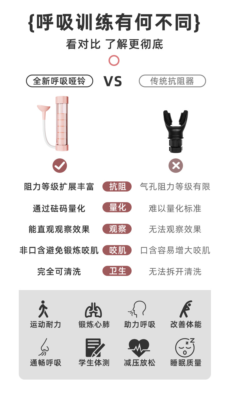Breathing dumbbell abdominal lung capacity slimming belly trainer, running face fitness equipment for men and women, abdominal reduction pic 3
