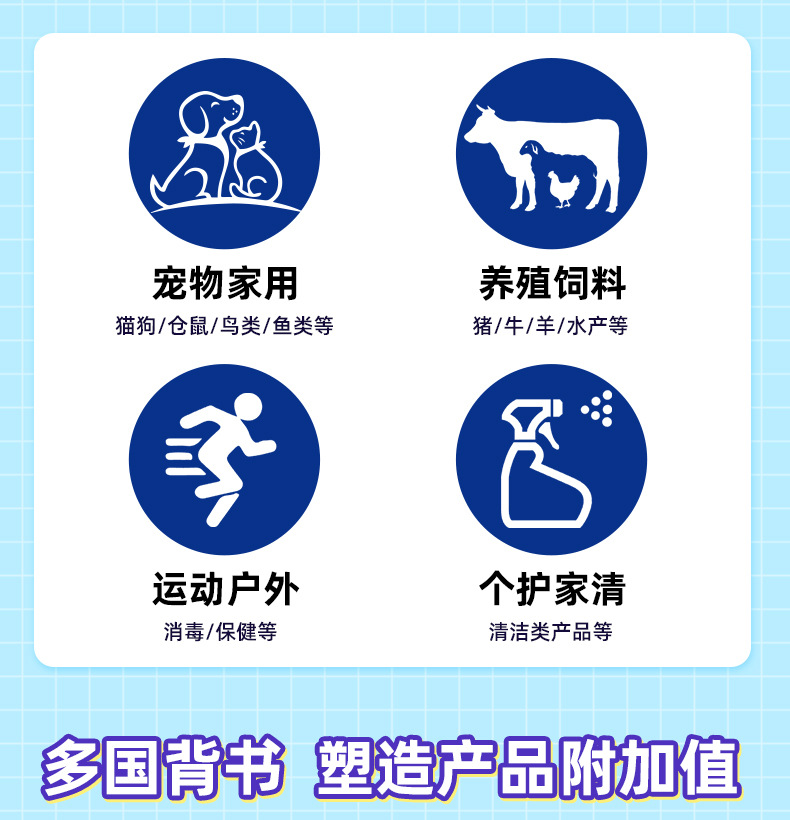 宠物沐浴露猫狗香波浴液宠物身体去臭留香沐浴露宠物洗护用品批发详情3
