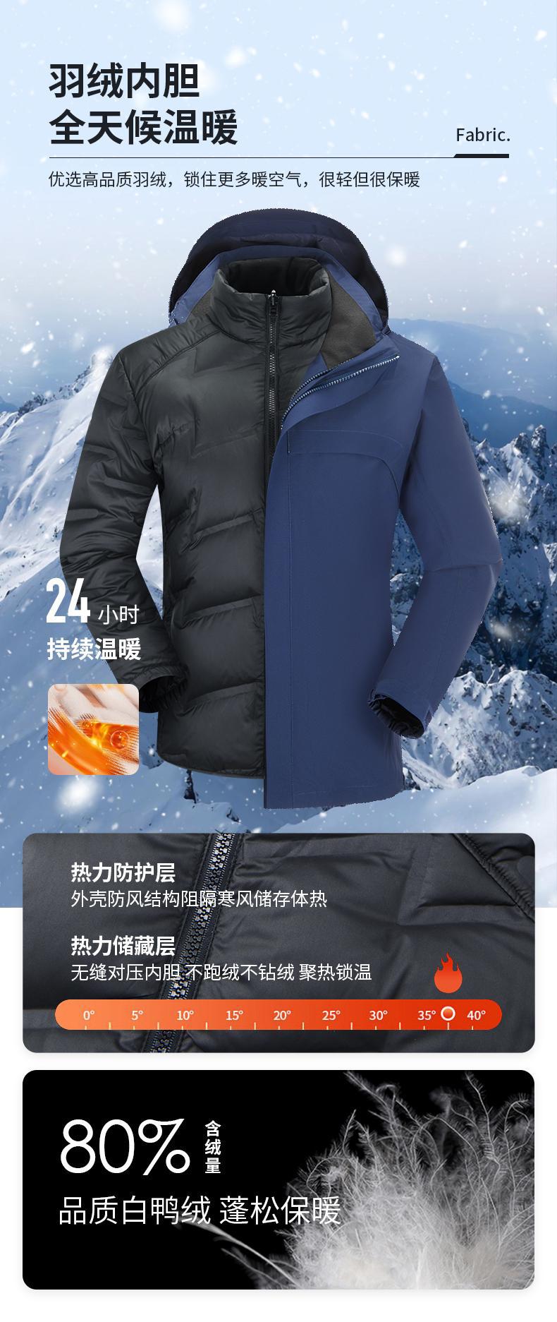 户外冲锋衣三合一男女防风防水可拆卸保暖外套定制企业工作服详情5