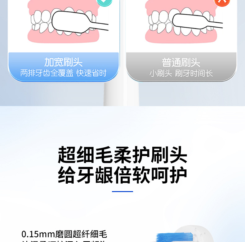米家T200T200C电动牙刷头MES606软毛替换刷头通用适配口腔清洁护理个护用品详情6