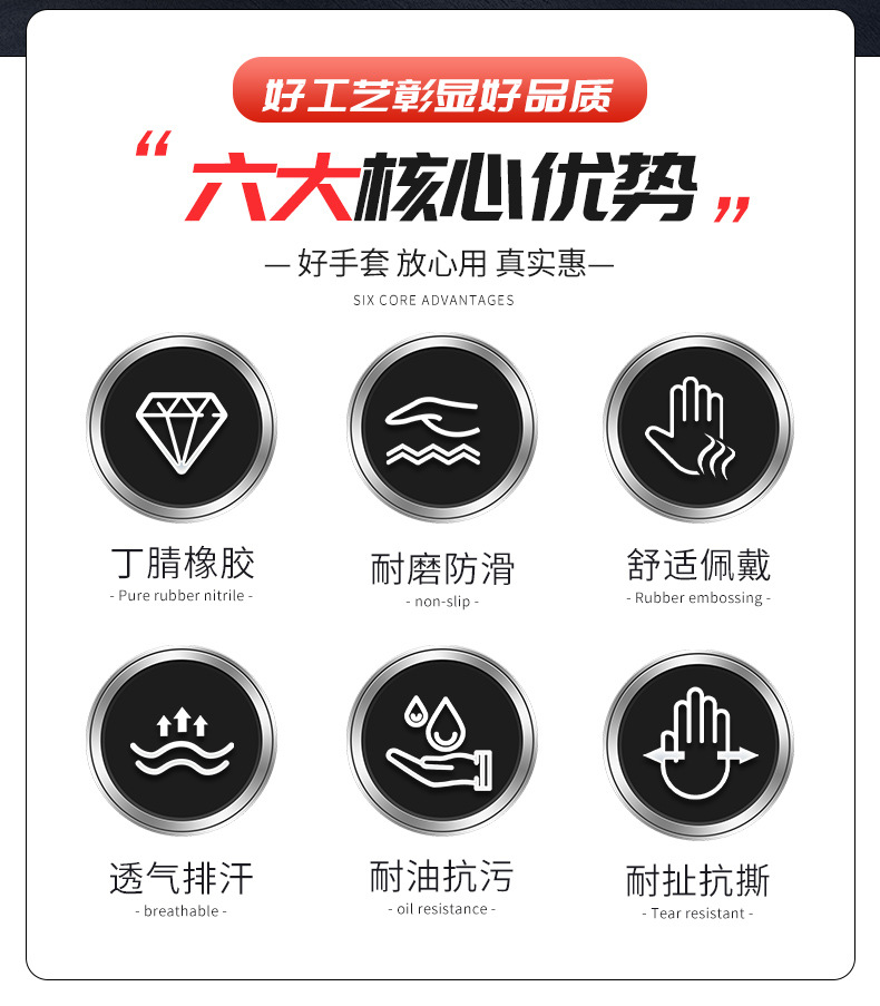 劳保手套工地干活耐磨耐用汽修耐油舒适劳动防滑透气丁腈橡胶手套详情2