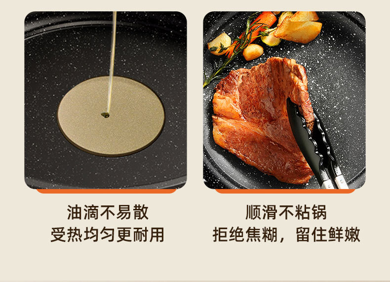 一件代发麦饭石不粘锅煎锅多功能牛排锅家用平底煎锅通用炉灶批发详情7