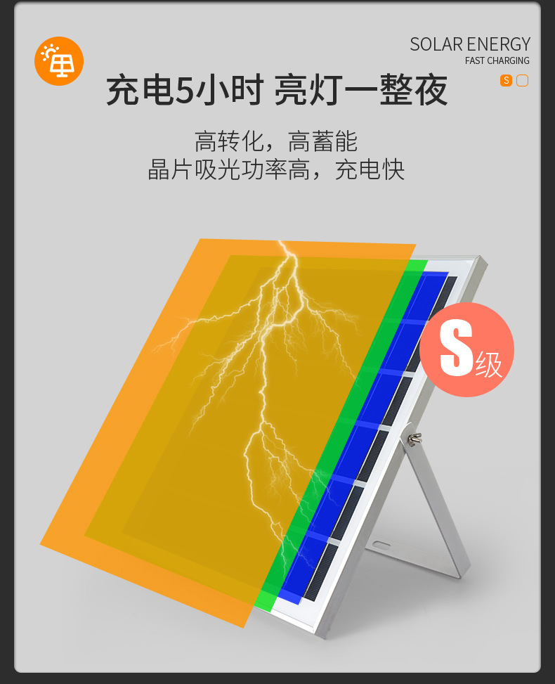 LED太阳能灯户外庭院灯防水大功率超亮家用太阳能投光灯2024详情17