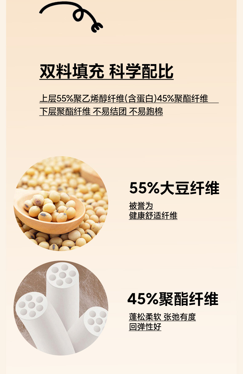 2025新款A类纯棉水洗棉55%大豆被子春秋被冬被芯棉被麻花纹大提花详情15