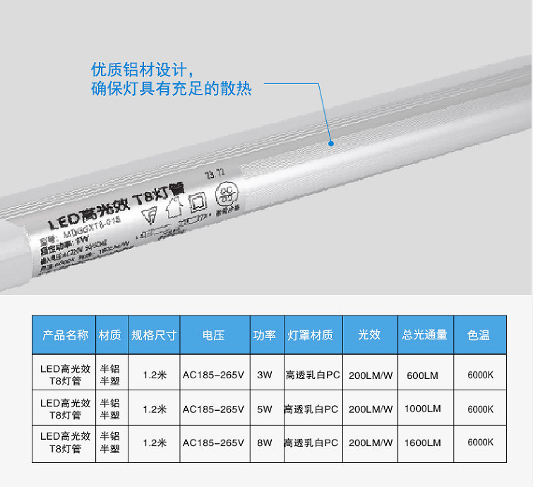 工厂定制高光效T8LED灯管高亮度物业车库商超工厂节能改造EMC管理详情7