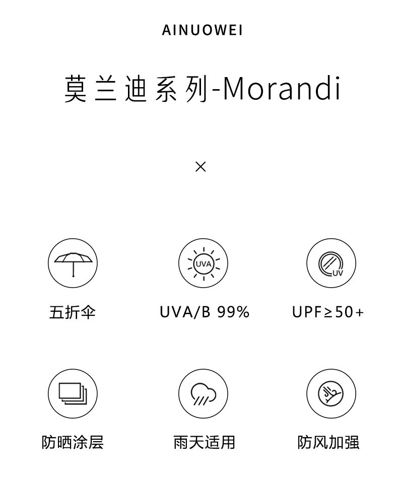 五折胶囊防晒防紫外线遮阳太阳伞折叠黑胶晴雨伞两用广告定制logo详情2