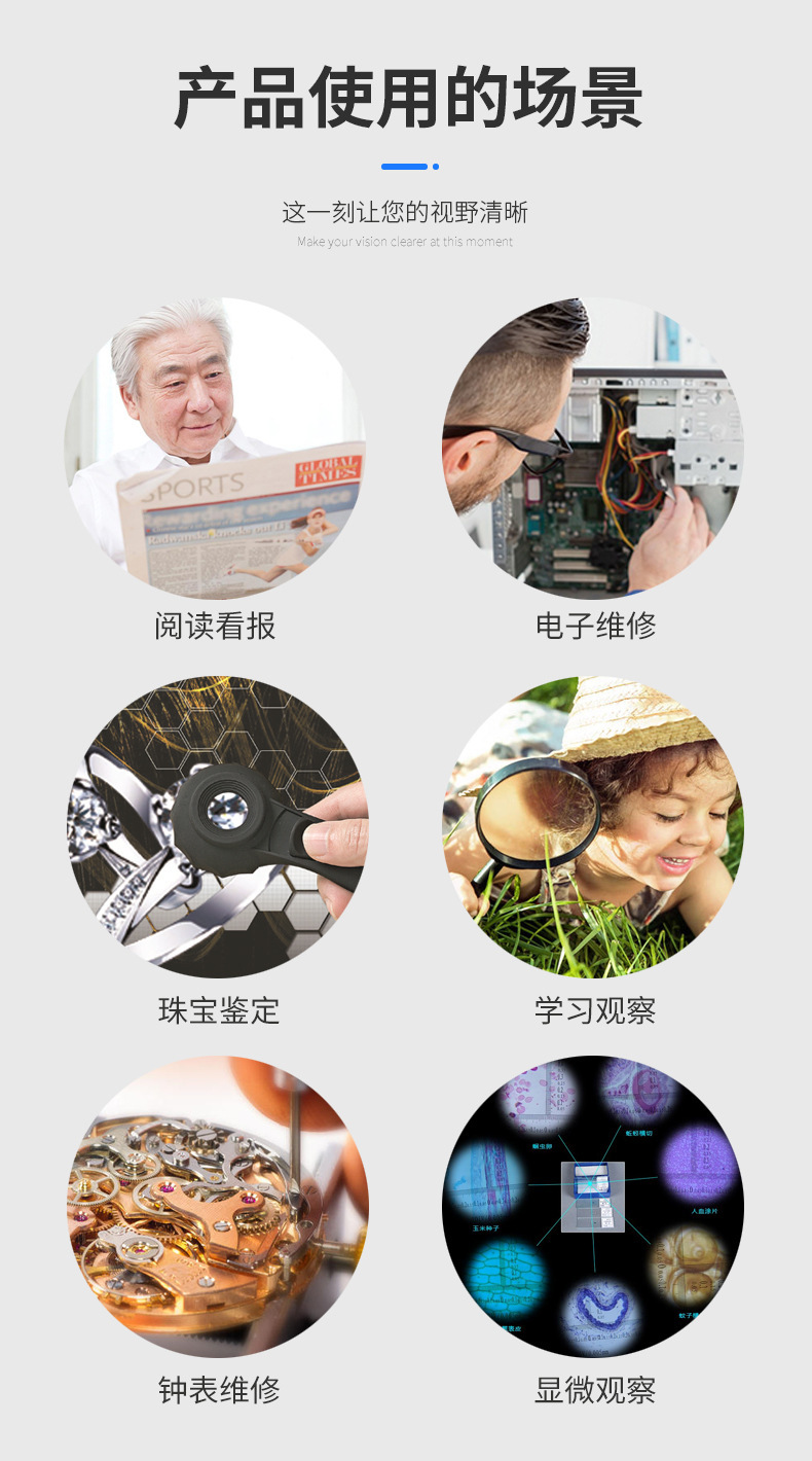 Round barrel cloth mirror LED banknote detector lamp 30X with scale portable cloth mirror cylindrical magnifying glass TH-9006B pic 14