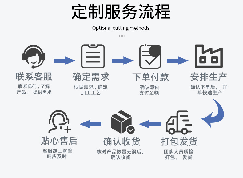 刮奖卡涂层刮刮银贴纸定制 镭射溯源防窜防伪码一物一码防伪标签详情26