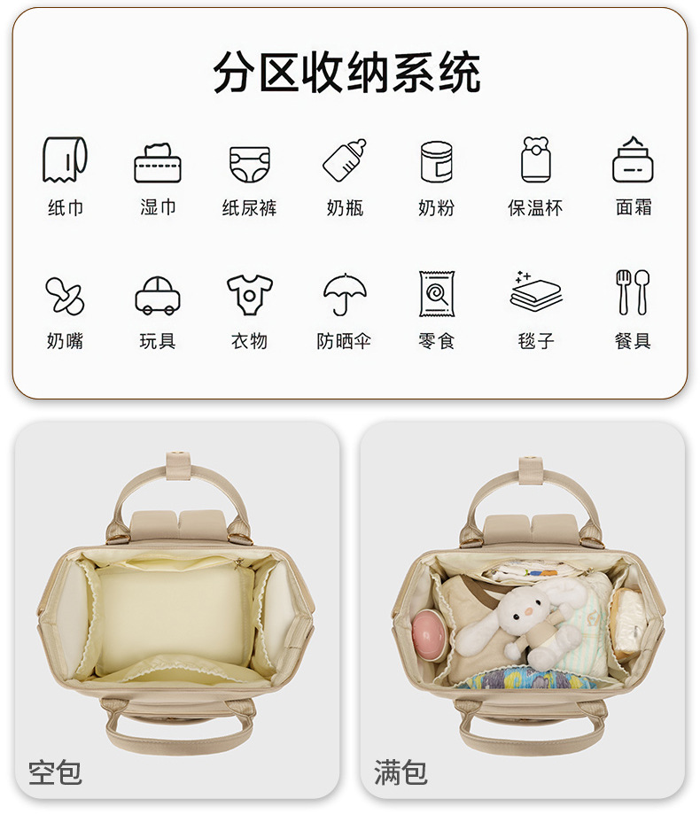 便携母婴包跨境款大容量外出宝妈收纳包独立奶仓多隔层双肩妈咪包详情6