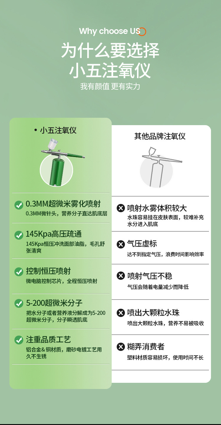 2022新款全金属高压雾化注氧仪美容院家用便携充电无针水光美容仪详情6