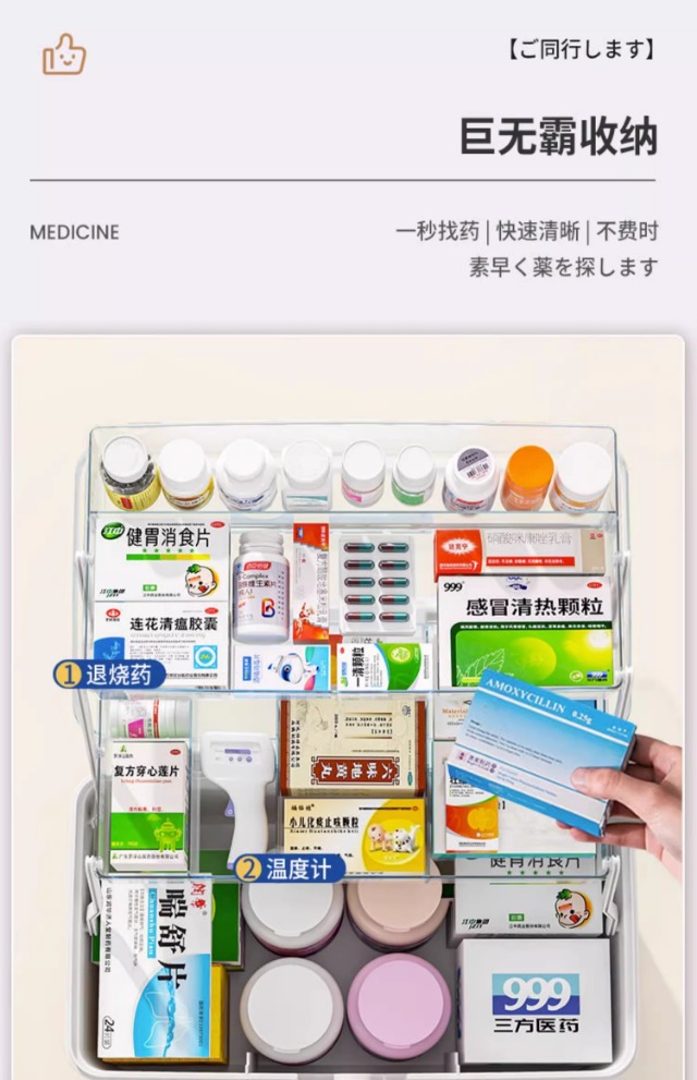 医药箱家用药物药品收纳盒家庭装大容量医疗箱收纳包药柜置物架子详情8