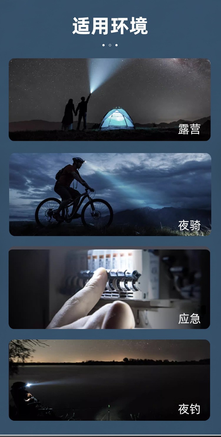 跨境新款白激光手电筒便携式露营长续航应急户外伸缩变焦塑料手电详情18