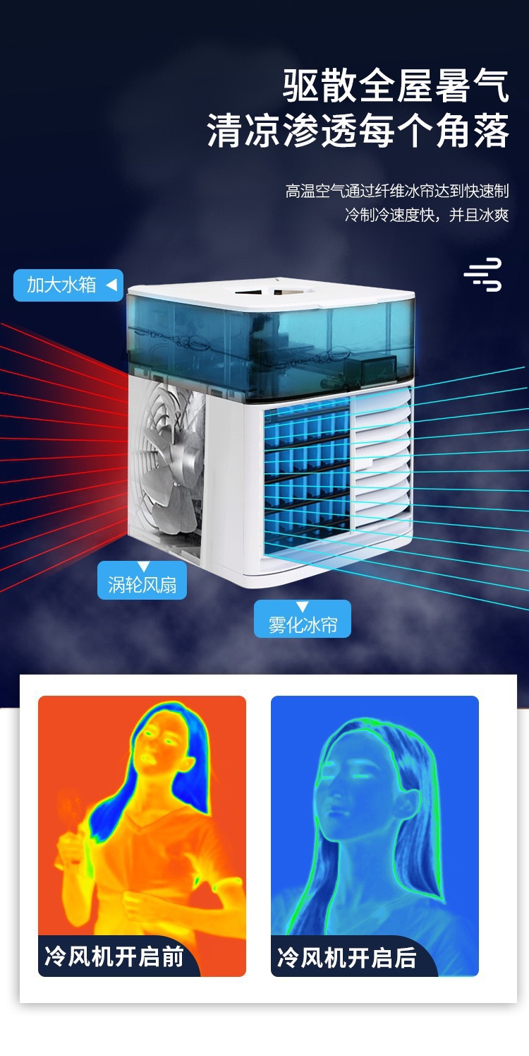 小型冷风机喷雾制冷新款桌面风扇家用便携空调扇跨境迷你冷风扇详情2